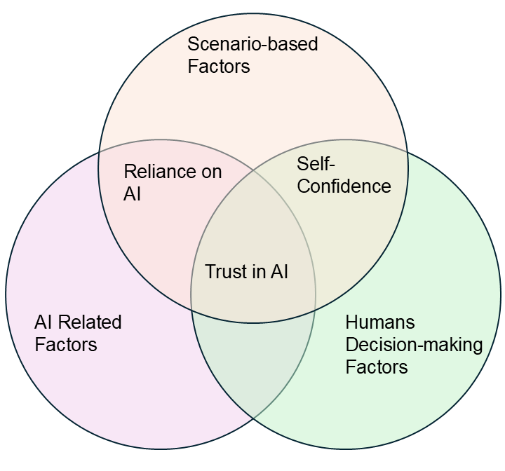 HC-AI Logo